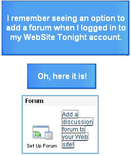 how to create a forum website tonight